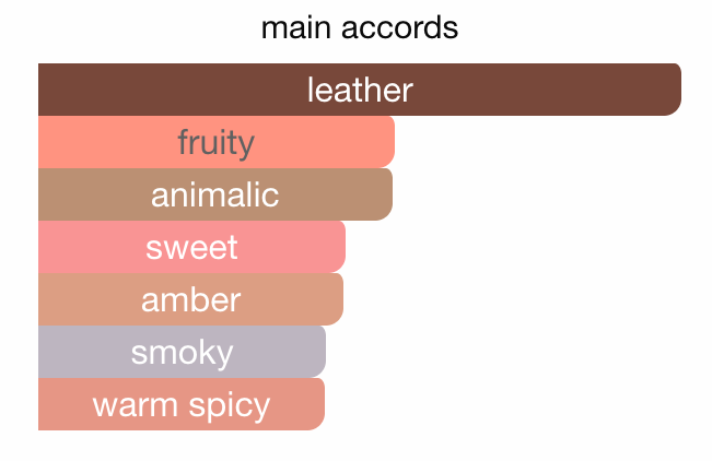 Rich Leather